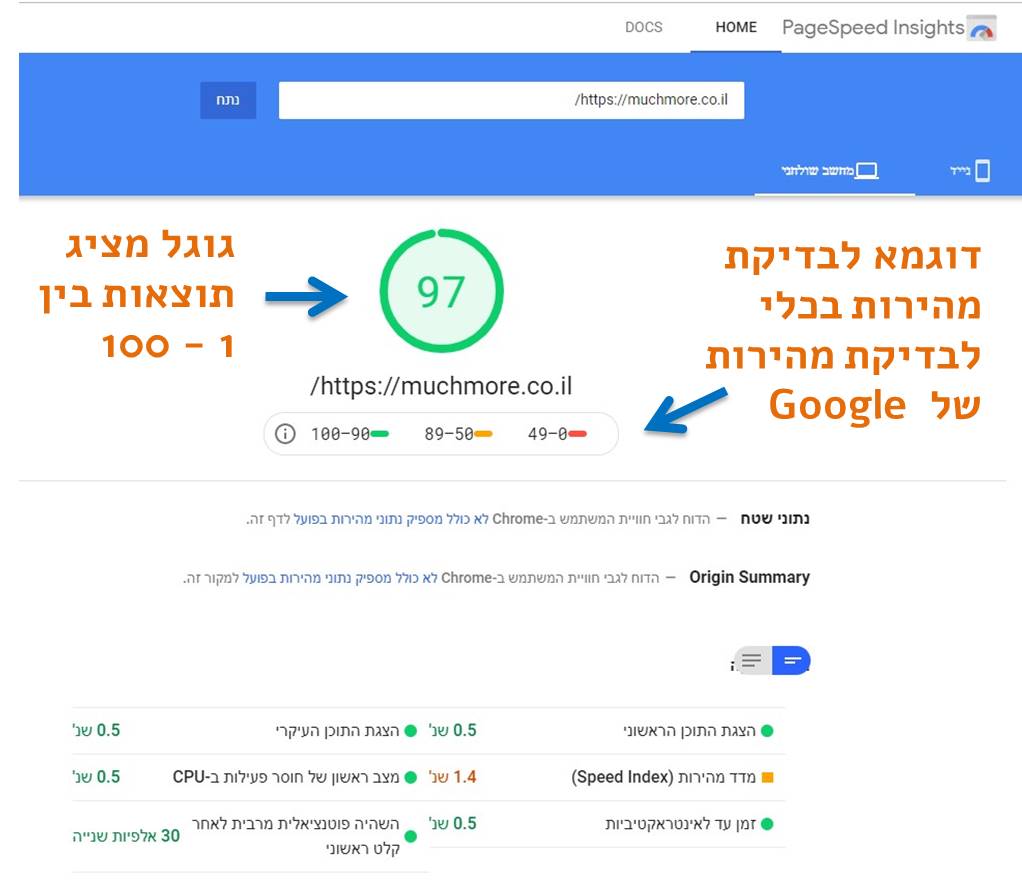 כלי בדיקת המהירות של גוגל