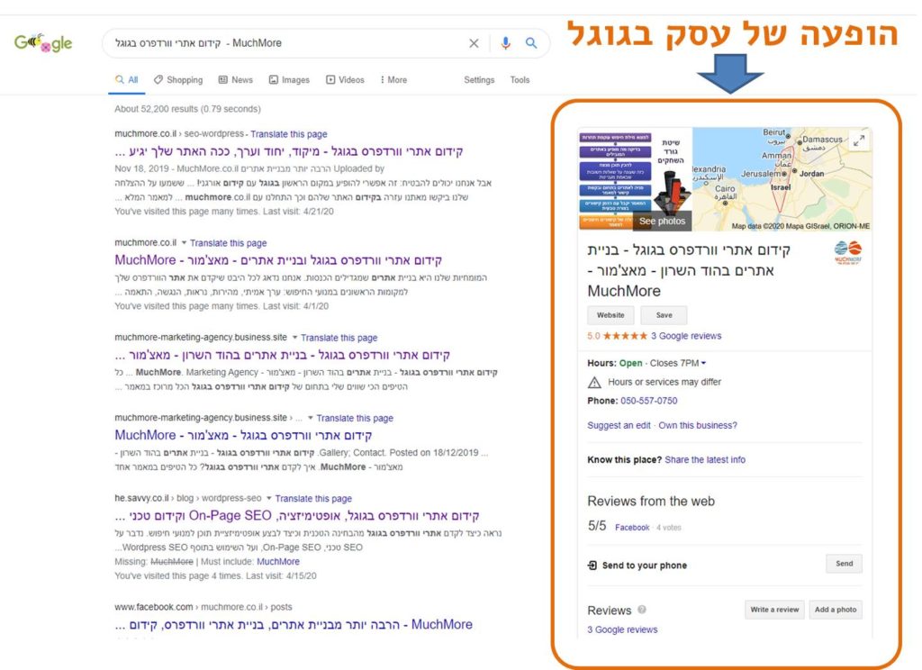 קידום אתרי וורדפרס בגוגל